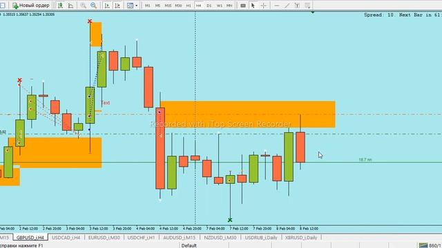 Трейдинг против толпы на форекс смотреть онлайн