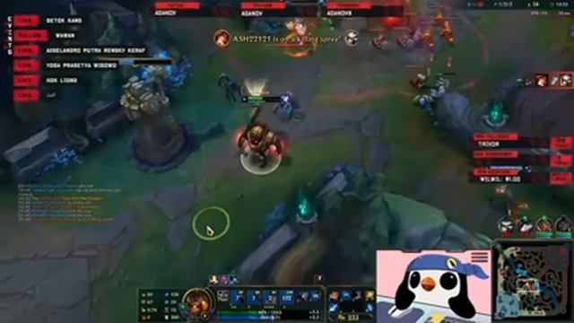 [EN/ID] LEARNING GWEN JUNGLE! #GarenaLeaguePartner смотреть онлайн