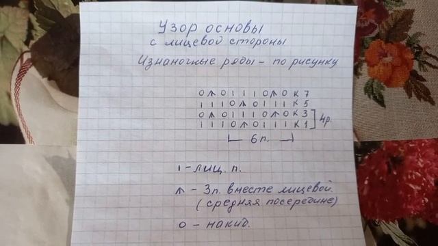 ЛЕТНЯЯ АЖУРНАЯ КОФТОЧКА-СЕТОЧКА. смотреть онлайн