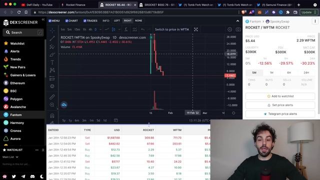 A 14% DAILY APR GAME: how to approach this tomb forks and what strategy to use смотреть онлайн