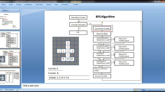 Python Breadth First Search Maze solving program смотреть онлайн