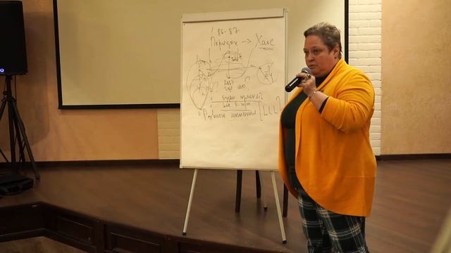 Бизнес Тренинг ч. 1 смотреть онлайн