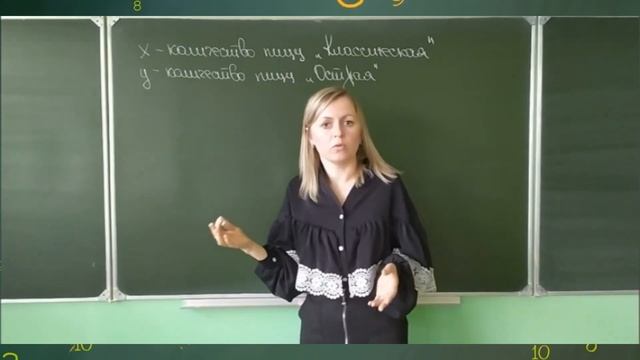 Составление математической модели смотреть онлайн