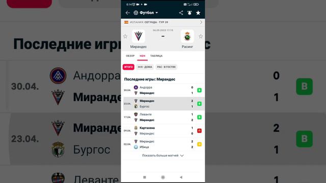 Прогноз Мирандес- Расинг,06 05 23г(в) смотреть онлайн
