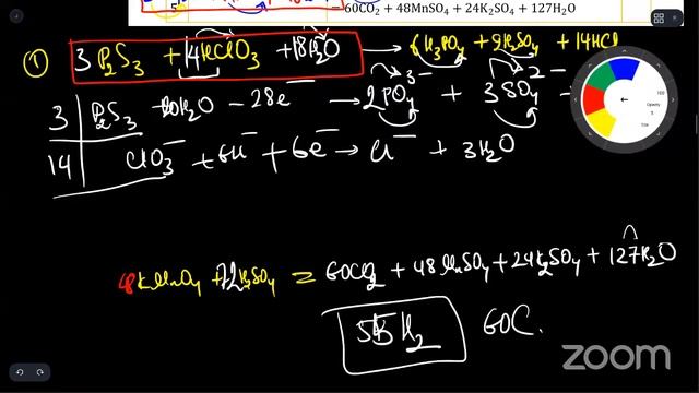 2021 Сәтбаев Олимпидасы аймақтық кезең талдауы смотреть онлайн