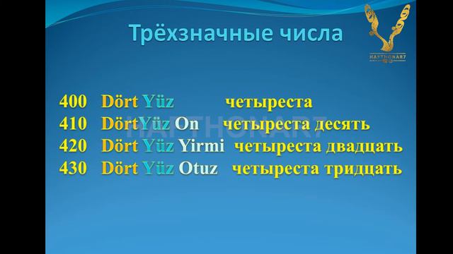 Rusça Sayılar Ve Yazılışları_ana Dilde_ikinci Ders