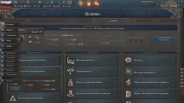 Victoria 3 Россия LP.#:8 МИРОВАЯ ТОРГОВЛЯ БУДЕТ НАШЕЙ! смотреть онлайн