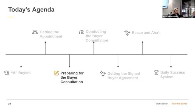 IGNITE: Win The Buyer смотреть онлайн