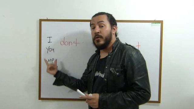 Uso de Don't y Doesn't en inglés смотреть онлайн
