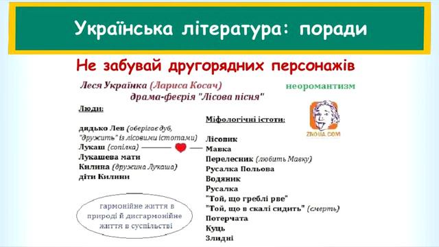 ЗНО 2021. Українська література (укр.мова та література №3) смотреть онлайн