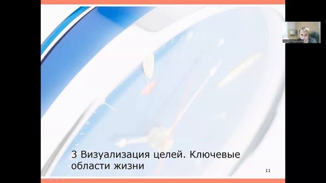 Тема 1: Сущность и определение понятия "Тайм-менеджмент". Целеполагание смотреть онлайн
