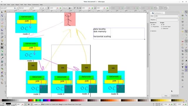 Hadoop, HDFS смотреть онлайн