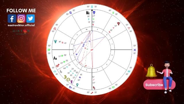 SOLAR ECLIPSE - PART 2 - PRACTICAL TIPS смотреть онлайн