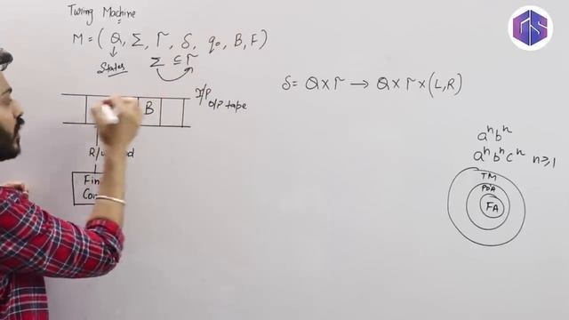 Lec-56: Introduction to Turing Machine and its Definition in Hindi | TOC смотреть онлайн