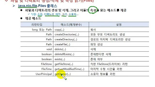 이것이 자바다 - 19.2 파일과 디렉토리 смотреть онлайн