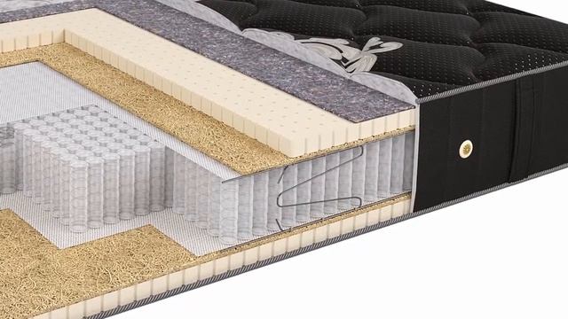 Матрас Beautyson Комфорт S2400 смотреть онлайн