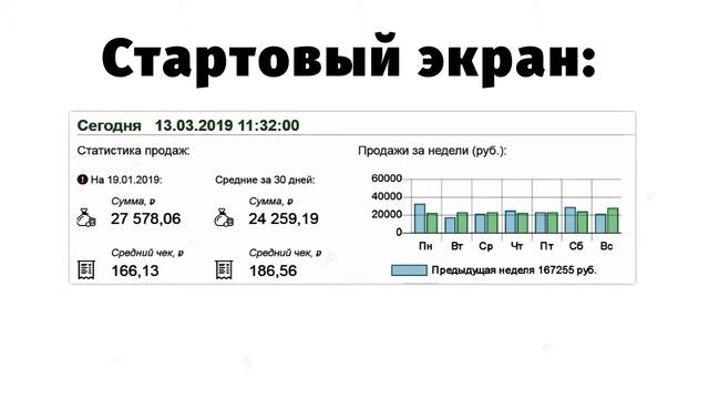 Видеопрезентация S-Market — системы товароучета в магазине смотреть онлайн