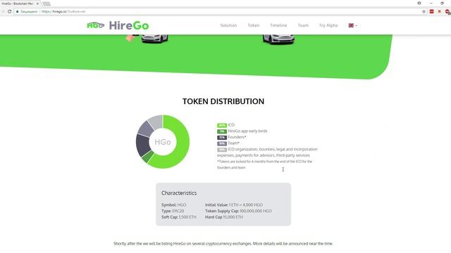 HireGo - первая децентрализованная платформа для аренды авто смотреть онлайн
