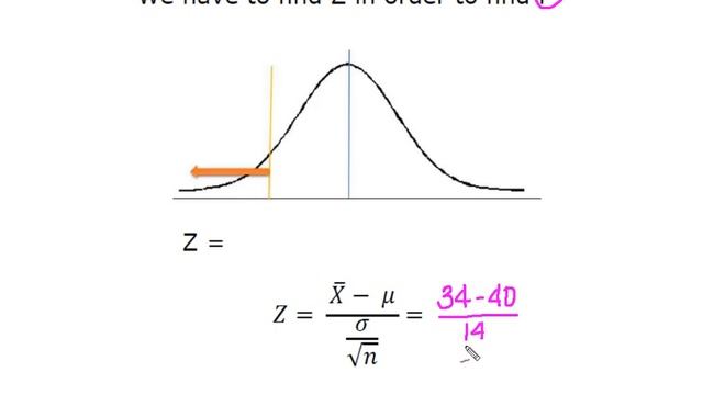 Hypothesis Testing: 1 Sample Z Test for Mean (P Value Approach) смотреть онлайн