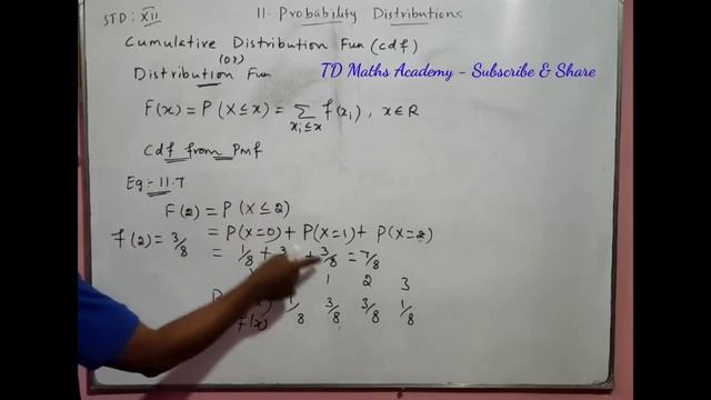 Tamilnadu Syllabus 12th Std Maths Chapter 11 Exercise 11.2 Cumulative Distribution Function Concept смотреть онлайн