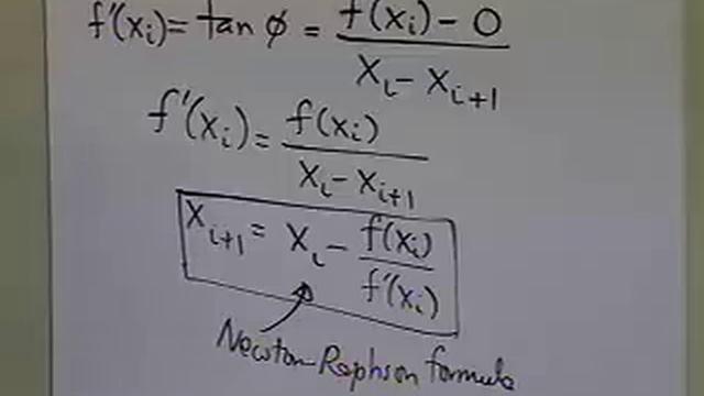 Newton Raphson Method: Derivation смотреть онлайн