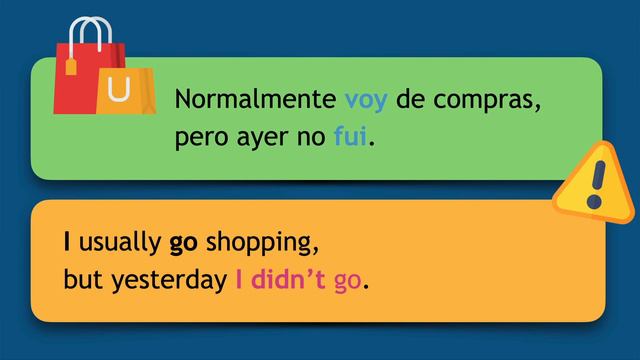 Talking about Free Time in Spanish (2) / Los pasatiempos (2) смотреть онлайн