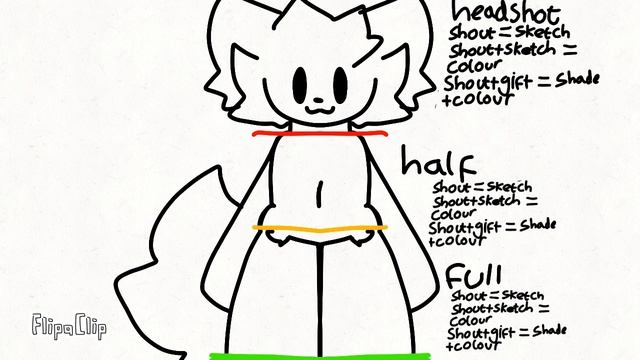 commisions! (READ DESC IF U DONT GET IT!!) смотреть онлайн