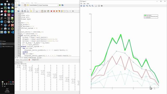 Multigrid Method: Basic Concept Explanation + Full MATLAB/Octave Code смотреть онлайн