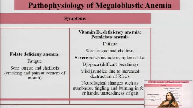 Pathophysiology | Pathophysiology of Hematological Diseases | AKTU Digital Education смотреть онлайн