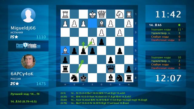 Chess Game Analysis: Migueldj66 - 6APCy4oK : 0-1 (By ChessFriends.com) смотреть онлайн