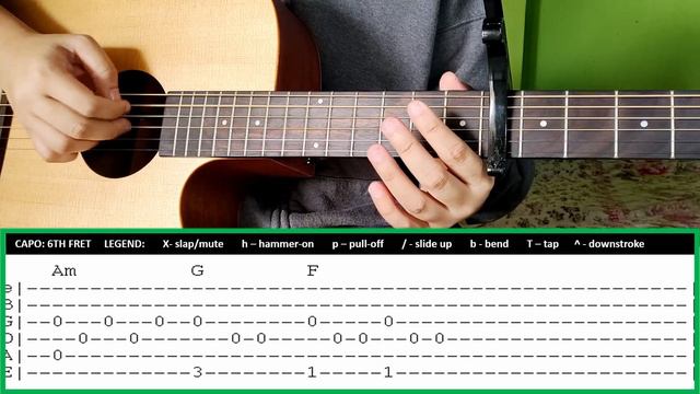 lovesick girls fingerstyle guitar cover (tabs) - blackpink | abz collado смотреть онлайн