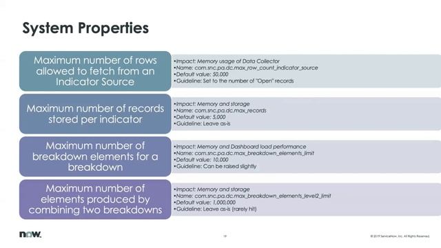 Performance Analytics Office Hours 2019 12 05 Data Collection смотреть онлайн
