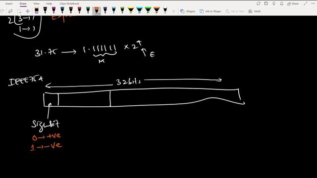Floating Point Representation || IEEE754 Format Undergraduate Level смотреть онлайн