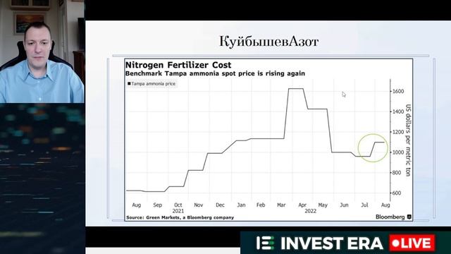 Компании с потенциалом роста на 2023 год. Дивиденды и прогноз. смотреть онлайн