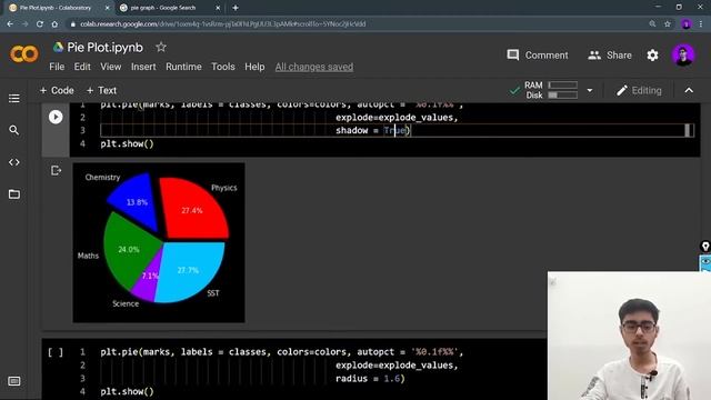 Pie Plot in Matplotlib | Complete Tutorial of Data Visualisation | Full Explanation смотреть онлайн