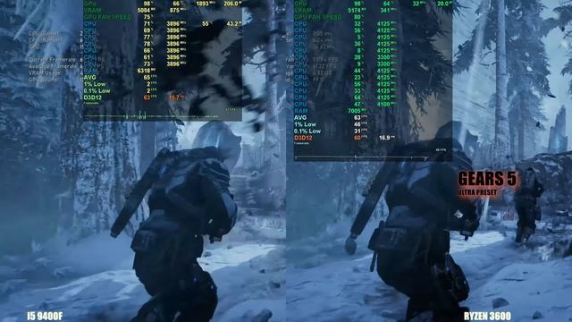 Ryzen 3600 vs i5 9400F RX 5700 XT @ 1440p смотреть онлайн