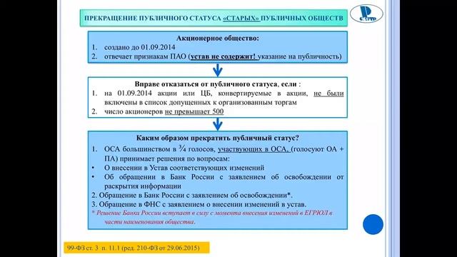 Вебинар "Публичные и непубличные акционерные общества" смотреть онлайн