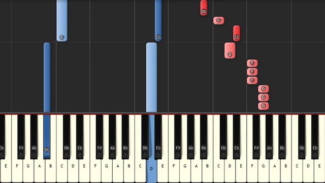 MiyaGi ft. Эндшпиль - Санавабич (Piano tutorial) | Remake смотреть онлайн
