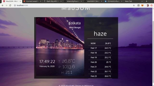 MauSUM - FullStack Weather Forecast Application | Flask | Angular | REST смотреть онлайн