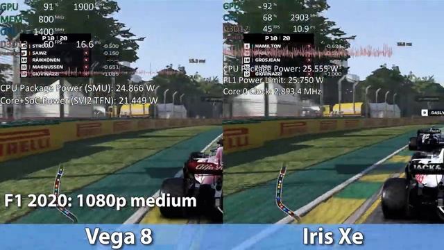 Ryzen 7 5800U vs i7-1165G7 - Vega 8 vs Iris Xe - iGPU Comparison in 11 Games смотреть онлайн