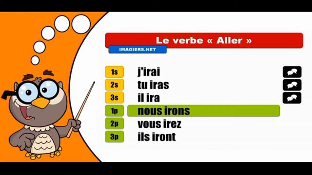 French Conjugation I Aller I Indicatif Futur simple смотреть онлайн