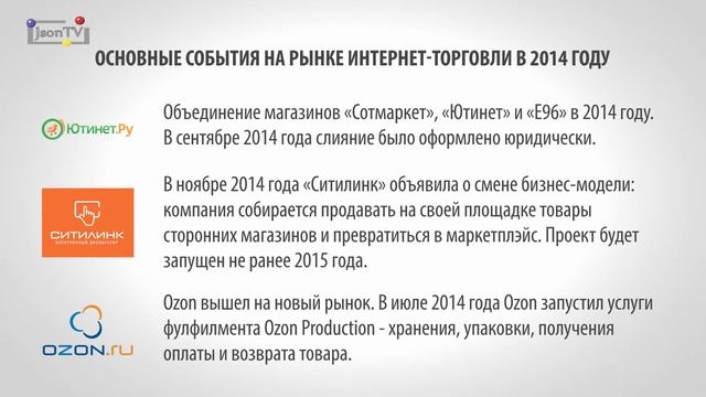 Рынок интернет-торговли в Российской Федерации 2014 - J’son & Partners Consulting смотреть онлайн