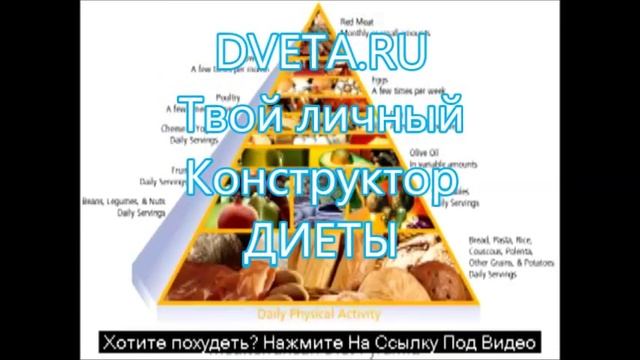 боннская диета