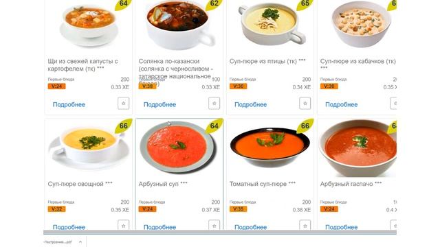 Кулинарные эксперименты