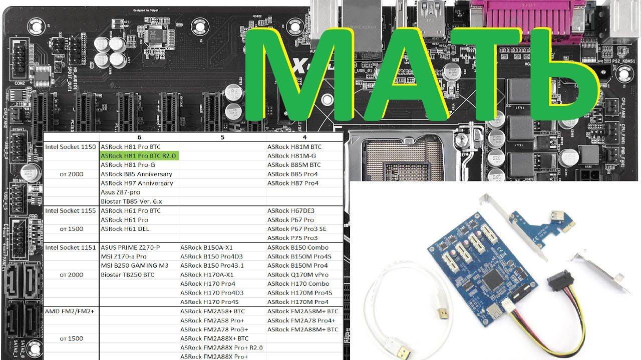 Материнская плата смотреть онлайн
