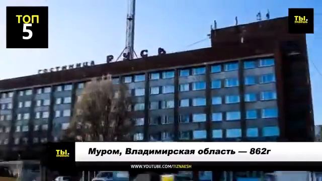 Топ 10. Самых старых городов России, тысячелетняя история смотреть онлайн