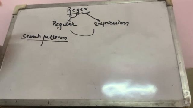 Java - Regex Part -1 | Basics of Regex смотреть онлайн