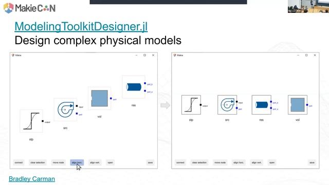 Makie Ecosystem - Simon Danisch - MakieCon 23 смотреть онлайн