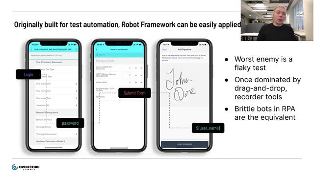 Robocorp Open Core Summit 2020 смотреть онлайн