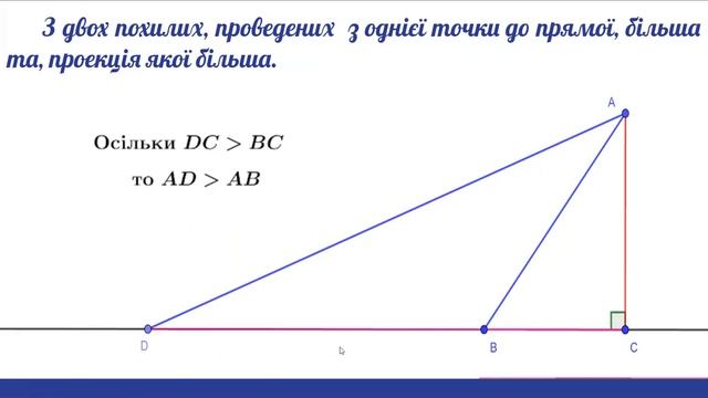 Урок геометрії 8 клас. Перпендикуляр і похила смотреть онлайн